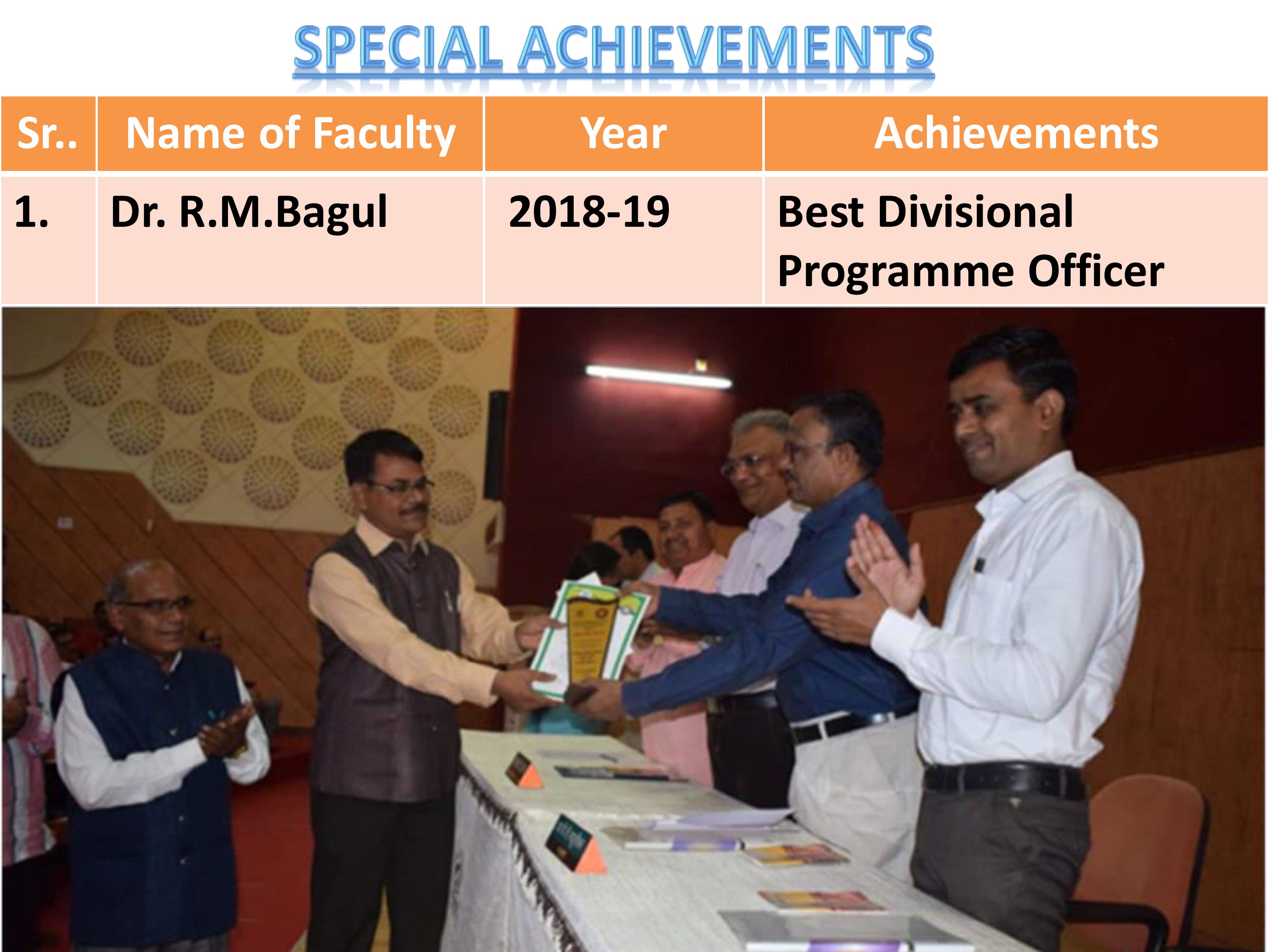 Best Divisional Program Officer Award